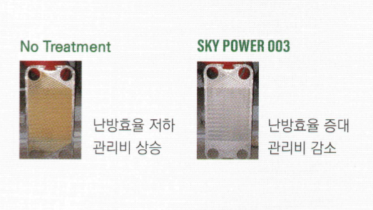 난방 설비 적용 예시